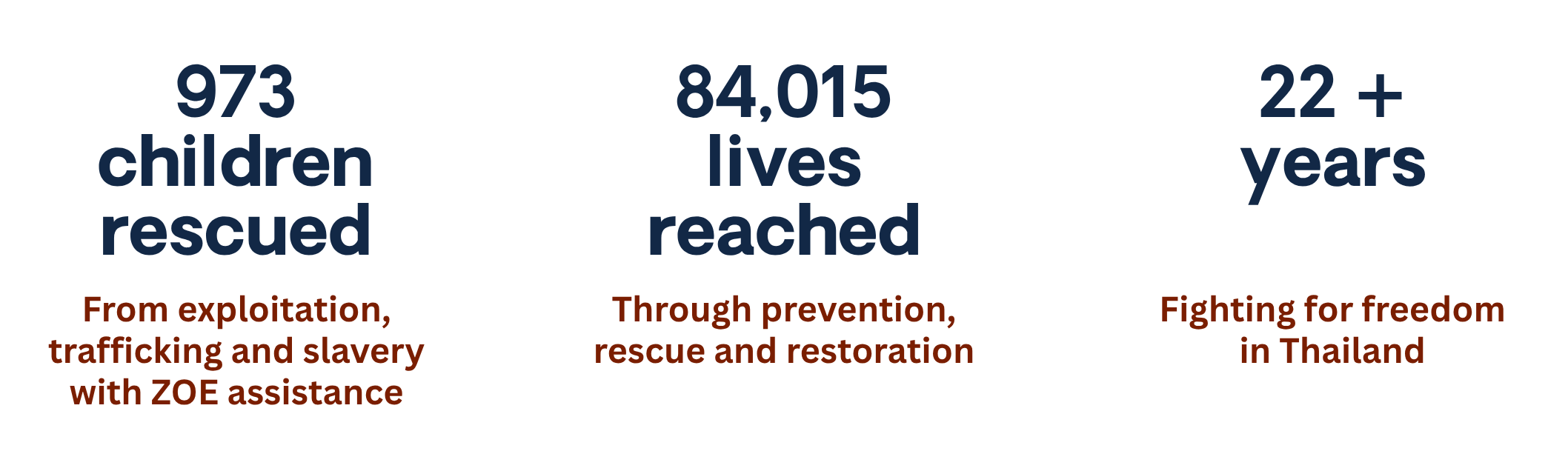 2025_One Child One Christmas (23)